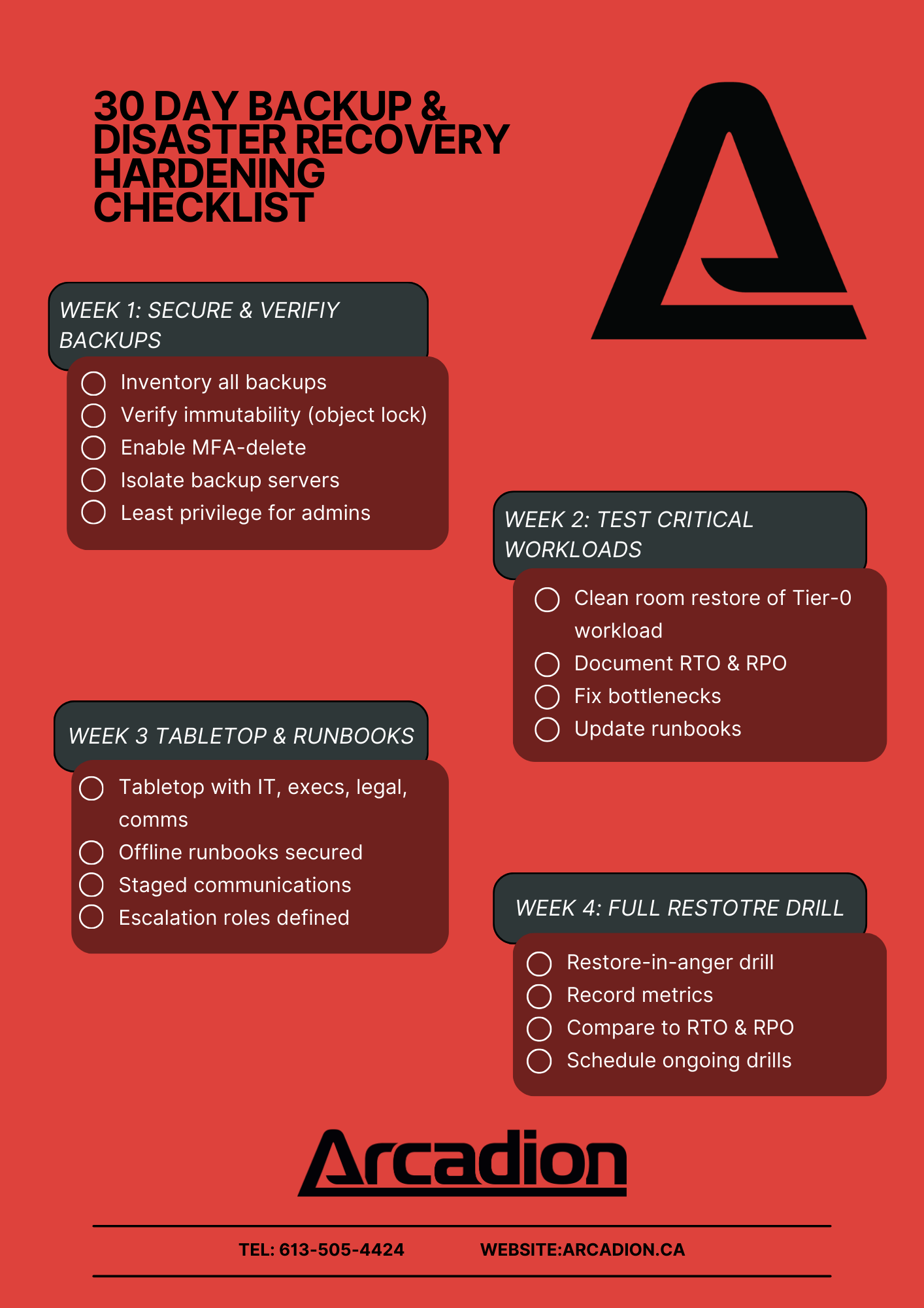 30 day hardening checklist